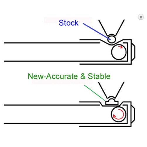 Dystanser Flat Knob - Modify