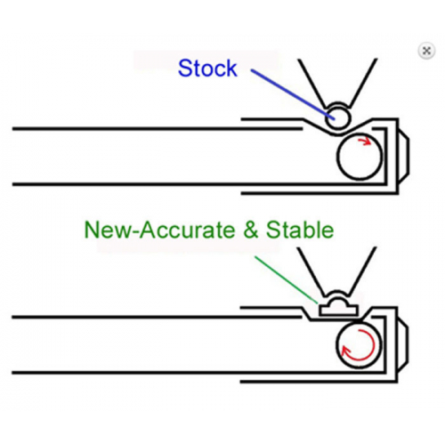 Dystanser Flat Knob - Modify