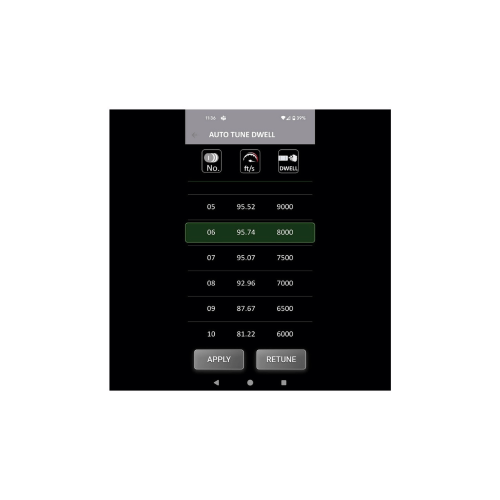Mosfet FCU do replik M4 AEG BLINC Bluetooth - Wolverine