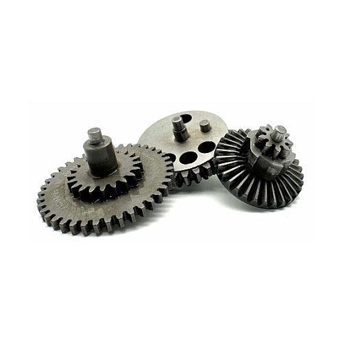 Zębatki CNC PandoRA - Retro Arms