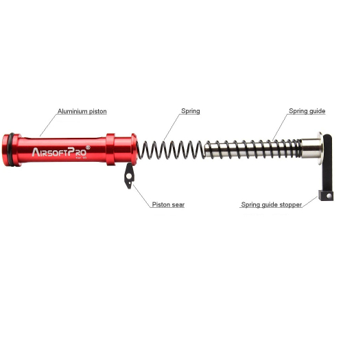 Zestaw tuningowy Kar98k Snow Wolf - AirsoftPro