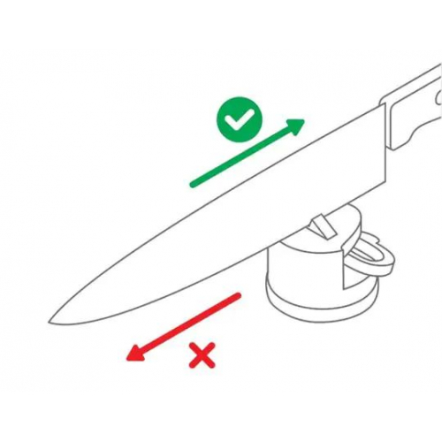 Ostrzałka pro wolfram - AnySharp